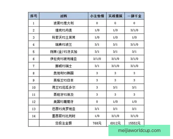 全方位解析体育竞猜官网最新动态和热门赛事投注攻略