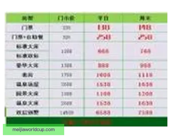 世界杯胜负竞猜全攻略详解及投注策略技巧分享