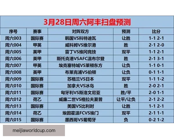 2026年世界杯加拿大精彩赛事全攻略与观赛指南