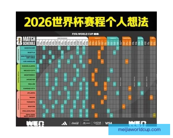 美加墨世界杯赛前深度数据分析与投注趋势解析 美加墨世界杯赛前深度数据分析与投注趋势解析