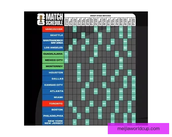 2026世界杯实时比分更新 全球赛事进程一览 让你随时掌握每场比赛的最新动态