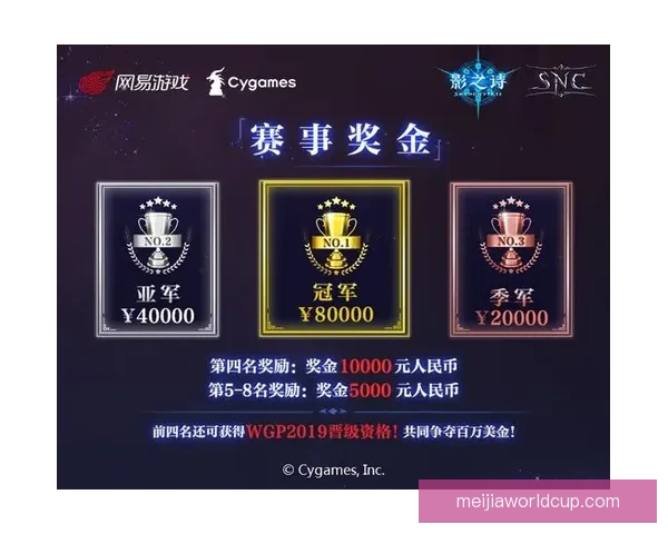 世界杯足球竞猜平台全新上线，畅享全球赛事竞猜乐趣，赢取丰厚奖励与大奖