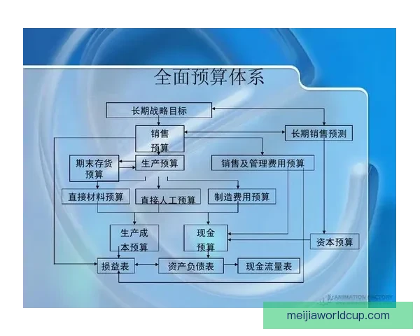 世界杯足球竞猜盘口解析与胜负趋势全面预测指南